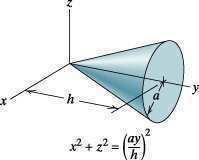 Determine the mass and the location of the center of mass of the cone. E8.1.10 8.1.11. A solid (quadrant of a cylinder) is shown in E8.1.11. It is homogeneous.