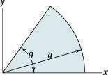 Present your answer in terms of a scale drawing of the shaded region. E8.1.41 8.1.42.