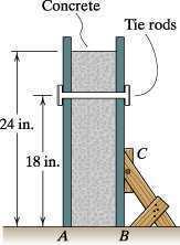 Determine the tension in each tie rod and the loads acting on the form at C when the concrete is in a liquid state.