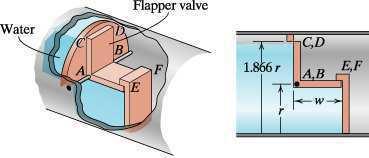 ydrosta c Pressure 0 of 31 30-Sep-12 18:46 8.3.27. A flapper valve installed in a pipe allows water to flow along the pipe when the water level in the pipe rises to 1.