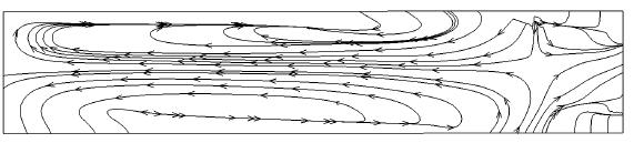 Diana BROBOANĂ, Tiberiu MUNTEAN, Corneliu BĂLAN 14 a) b) Fig. 18. Secondary flows at Re = 630, in section A-A at y = 20 mm, for the Cross model C 04 (a) and the Newtonian fluid (b).