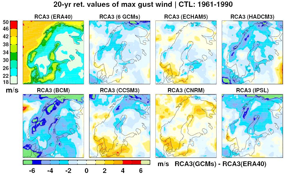 Evaluation of wind extremes 20-yr.