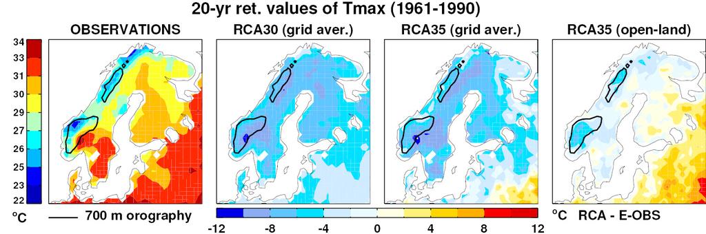 Warm extremes on open land (1961-1990) 20-yr.