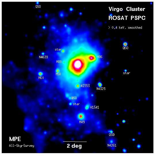 Virgo Cluster - X-ray/Optical H. Boehringer 1 =4.65 kpc; 2 o =0.