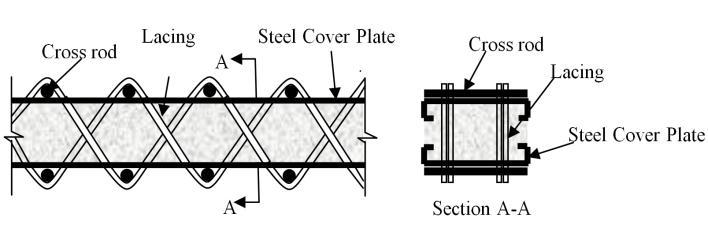 connectors (welded to both plates). Equivalent steel beam approach with steel modulus has been adopted to calculate the bending stresses and deflection due to bending, slip, shear [4].