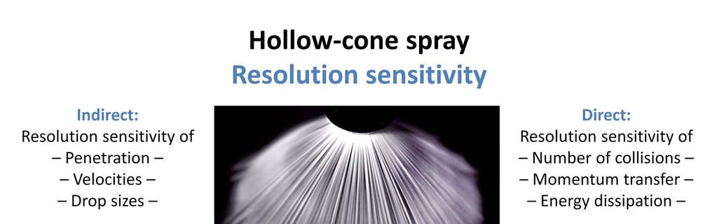 For demonstration, a simulation of a hollow cone spray is shown. In hollow cone sprays, droplets align almost two dimensionally on a conical sheet before they are dispersed.