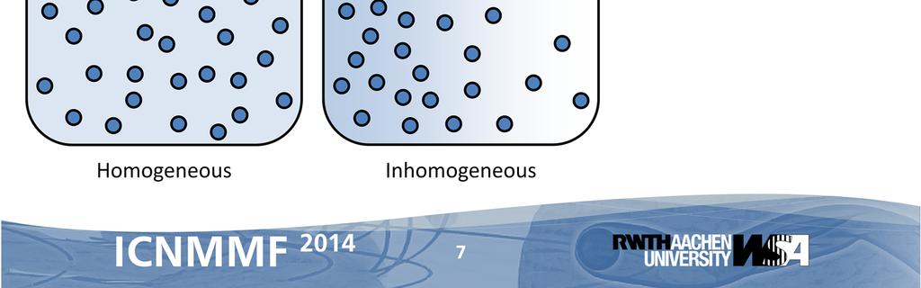 Inhomogeneous populations have a number density which is a function of location.