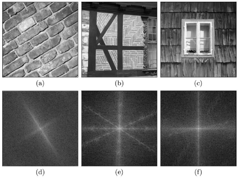 Examples: DFT superposition of image patterns.