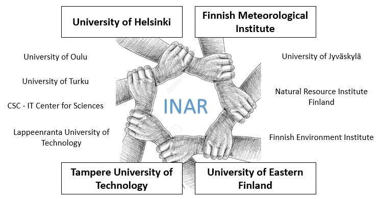 INSTITUTE FOR ATMOSPHERIC AND EARTH SYSTEM RESEARCH INAR at