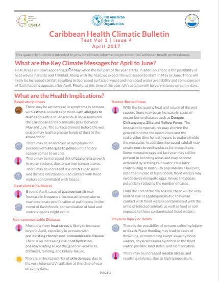Bulletin of the CariSAM Key messages quick information