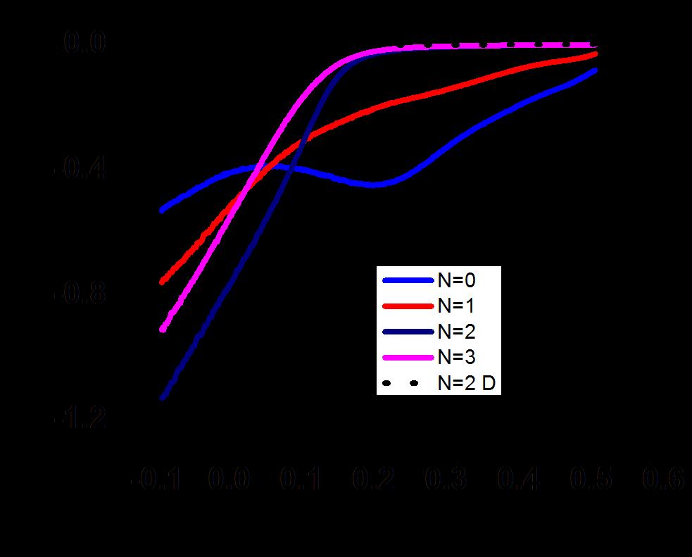 Figure S8: Photoelectrochemical properties of Cu 2