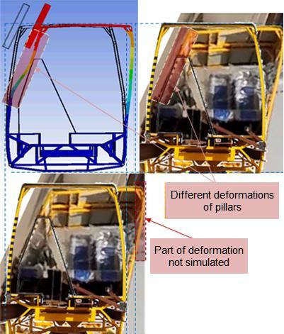 The deformation mode of the pillars from the rollover side is slightly different to the experimental test, as shown in Figure 13. Fig.11. The obtained deformation of the model A.