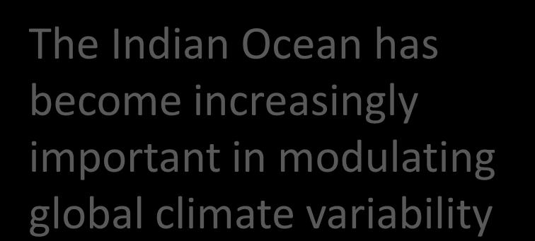 heat taken up by global oceans during the past decade.