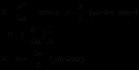 2. Diffraction as a means to determine crystal structure Recall de Broglie matter waves: He atoms: [E (ev)] 1/2 = 0.14 / (Å) E 1Å = 0.0196 ev Neutrons: [E (ev)] 1/2 = 0.28 / (Å) E 1Å = 0.