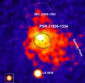 ApJ 636, 777) and serendipitous discovery of unidentified Galactic VHE γ