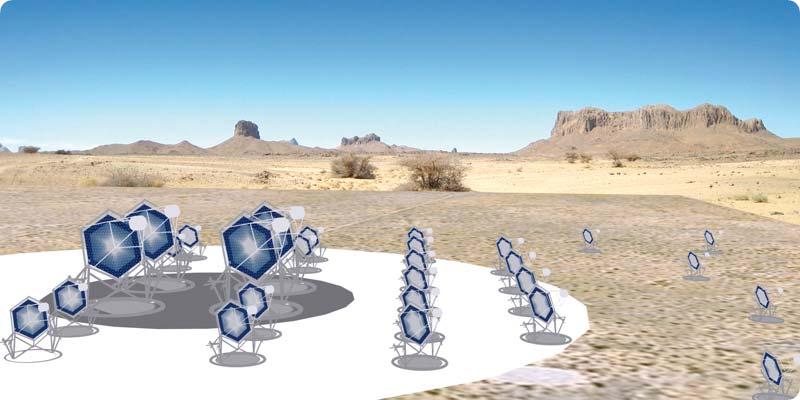 Increased sensitivity Extended energy range Improved angular resolution Cherenkov Telescope Array 50 to 100 large, medium and small