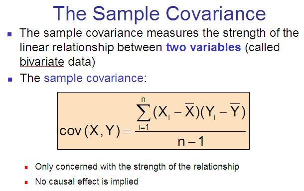 The covariance measure is unable to measure the relative strength of the linear relationship