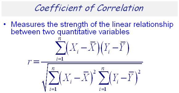 aka: Little r No Units The covariance and coefficient of correlation are two numerical descriptive measures for measuring the strength of the linear relationship between two variables.