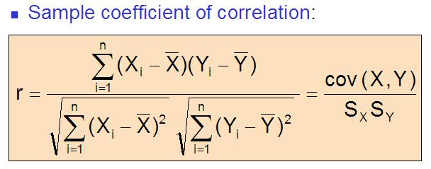 Correlation Coefficient only measures the strength of the linear relationship.