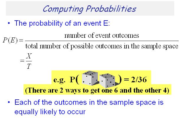 Sample Space: the set of all possible outcomes. The manner in which the sample space is subdivided depends on the types of probabilities that are to be determined.