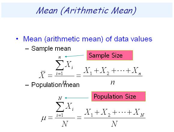 Mean Sum the observed numerical values of the variable in the data set and divide by the total number of observations. The calculation of the mean is based on all observations in the set of data.
