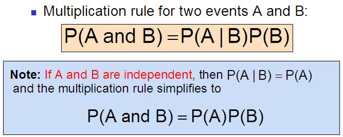 Therefore, there are two ways to determine statistical independence: 1) Events A and B are statistically independent if and only