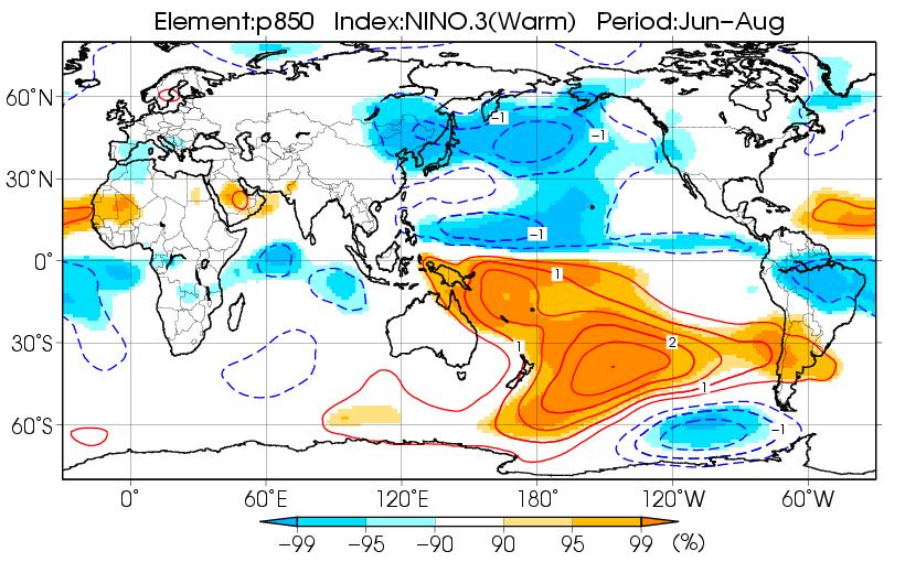 TCC Recent Development and Activity / Plans for 2015 [2] Investigation of ENSO s
