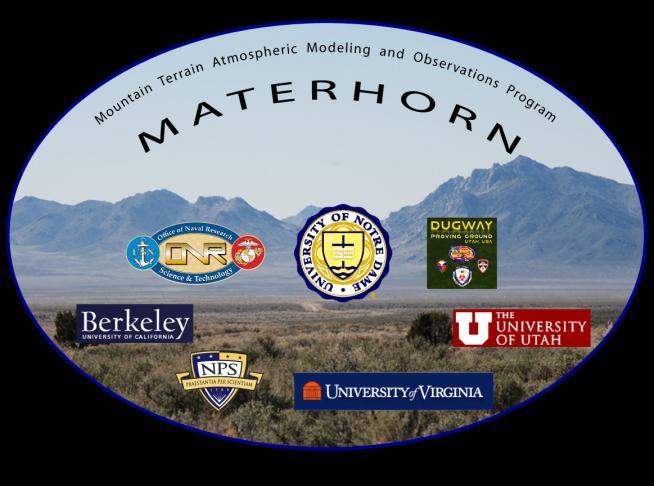 MATERHORN-X Team Collaborators IIBR, Israel NCAR University of Bergen, Norway Princeton