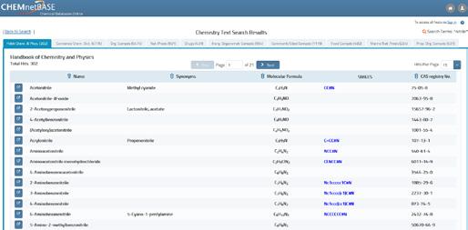 FLEXIBILITY to subscribe to CHEMnetBASE in its entirety or to its individual databases and dictionaries Explore New Search Functionalities CHEMnetBASE introduces cross product search functionality.
