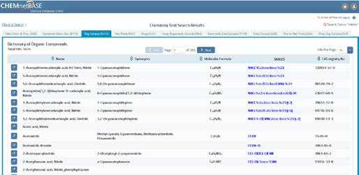 SUBSCRIPTION- BASED PRICING MODEL Interactive databases in CHEMnetBASE include: CRC Handbook of Chemistry and Physics Combined Chemical Dictionary Polymers: A Property Database Properties of Organic