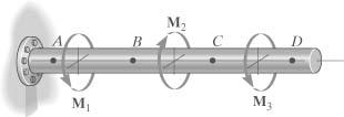 7. Three torques act on the shaft. Determine the internal torque at points,, C, and D.