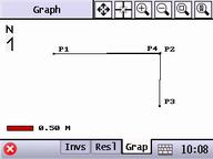 Display the Pt-Line Inverse graphics. 5.