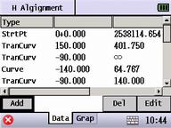 12. ROAD In Road program user can carry out the measurement and stakeout with reference to the straight line, circular curve and transition curve.