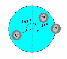SELF ASSESSMENT EXERCISE No. 1 Find the 4 th mass that should be added at a radius of 50 mm in order to statically balance the system shown.