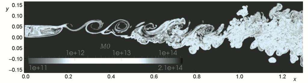 THERMAL SCIENCE, Year 2012, Vol. 16, No. 5, pp. 1492-1496 1493 simulated temperature field. A plate (for y from 0 to 0.055) is placed at the inlet.