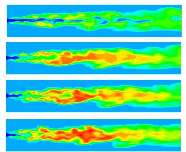 Figure 8 Instantaneous temperature fields in a symmetry plane in physical space (T cf = 1009K). Upper: turbulent co-flow. Lower: white noise as turbulence at the inlet.