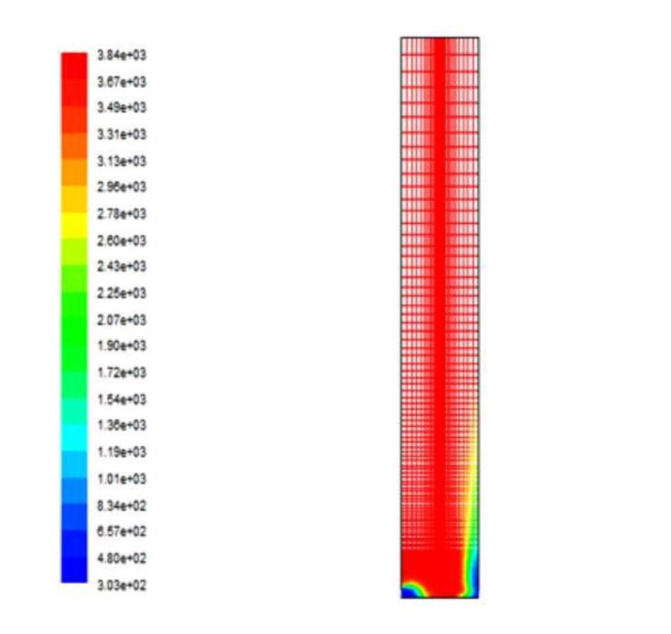 44 Volume 55 FIGURE 15: DISTRIBUTION OF TEMPERATURE WITH THE MECHANISM SINGLE STEP.