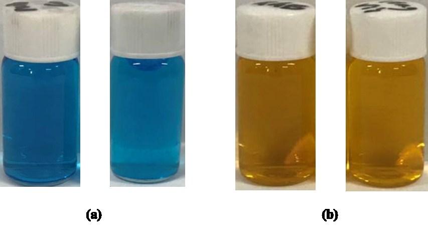 Fig. S6 Color changes of solutions containing (a) MB and (b) SI before (left) and after (right) addition of BUC-17 (2 h). Fig. S7 (a) UV-Vis spectral changes of the dye mixtures of MB13 and MB.