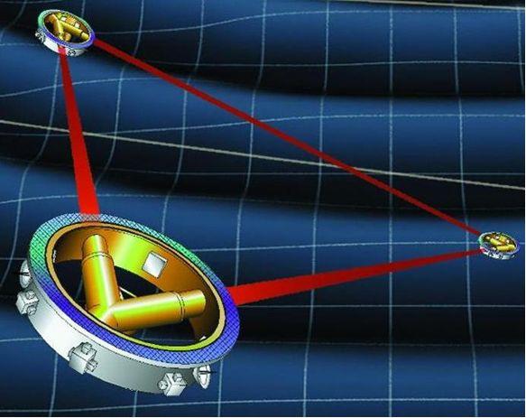 GW detectors:...to Earth orbit... Due to seismic noise, one cannot go below 1 Hz with ground-based GW detectors (and the current detectors do not go below 10 Hz, even with upgrades).