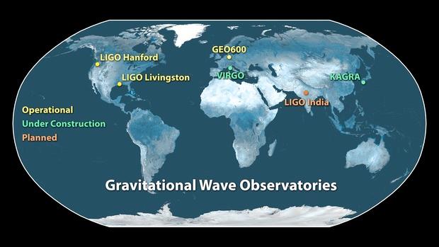 Ground based detectors: Detection of Gravitational Waves LIGO (US), VIRGO (Italy), GEO