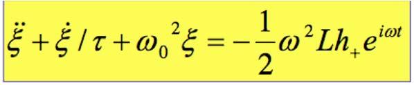 Solution Cross section = it Lh e /2 + i/ 2 + 2 2 0 Weber s detector: M=1410kg, L=1.