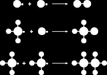 412 348 242 Average bond enthalpy kj mol -1 The Cl-Cl bond is broken in preference to the others as it is the weakest and requires requires less energy to separate the atoms.
