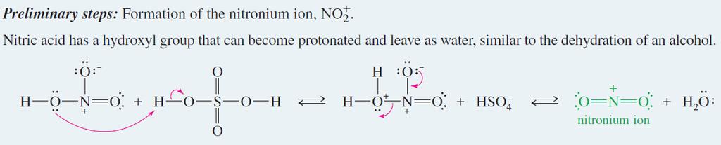 EAS #2: Nitration of Benzene 14 Benzene reacts with a mixture of nitric acid