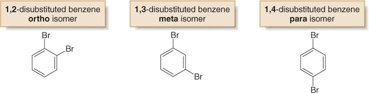 There are three different ways that two groups can be attached to a benzene ring, so a prefix ortho, meta, or para can be used to designate the relative position of the two substituents.