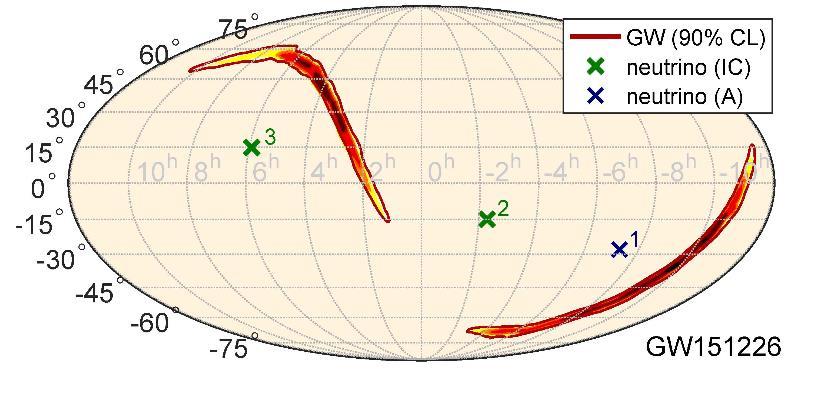 ejecta Coincident neutrino signal would allow