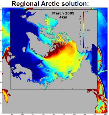 Simulation of the Arctic Ocean using MITgcm