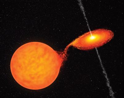 GRBs Magnetars/Soft-Gamma Repeaters MicroQuasars ejections MicroQuasars MicroQuasars (Galactic) : Stellar-Mass X-Ray