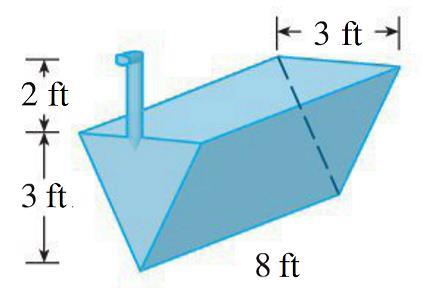 Work Done By A Variable Force Ex 12 (book hw #23, sec. 6.4, pg. 459): The tank below is full of water.