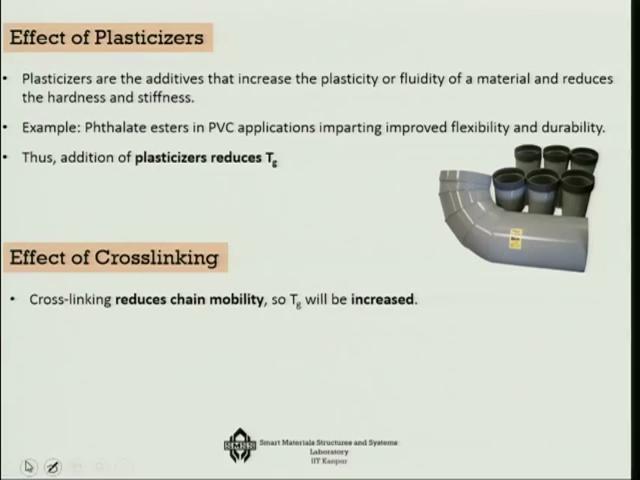 (Refer Slide Time: 21:13) Many times we use plasticizers that means some kinds of additives, which increases the chain movement like Phthalate esters in PVC improves the