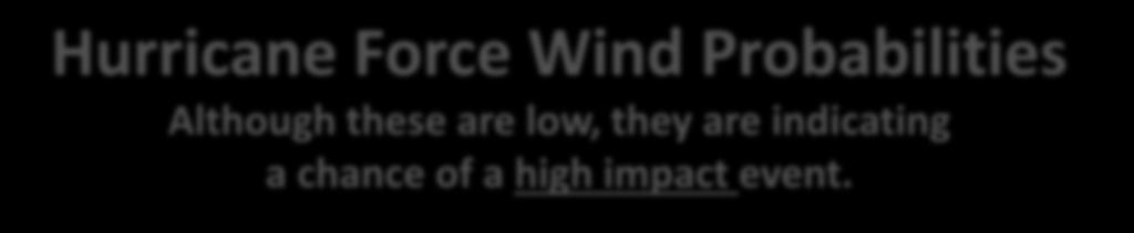 Hurricane Force Wind